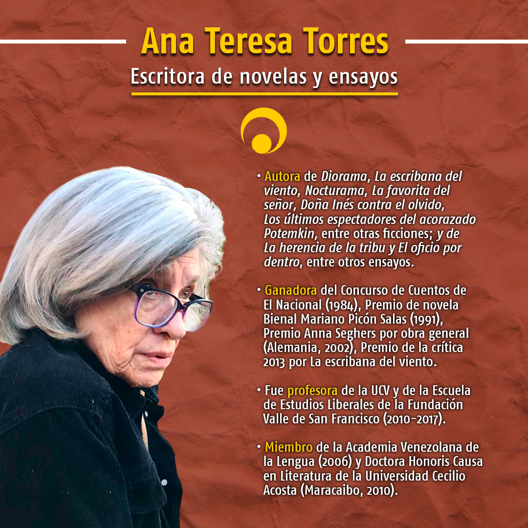 Ana Teresa Torres